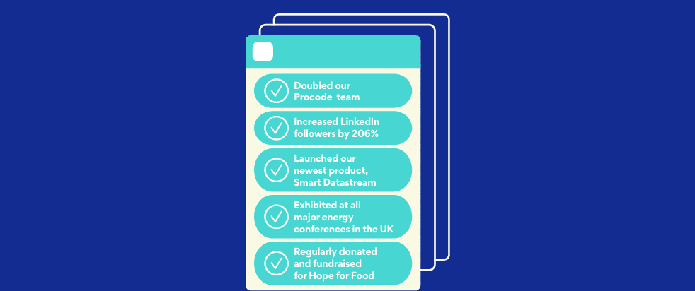 Illustration of a list highlighting Procode's year of growth, innovation, and giving back in 2023.